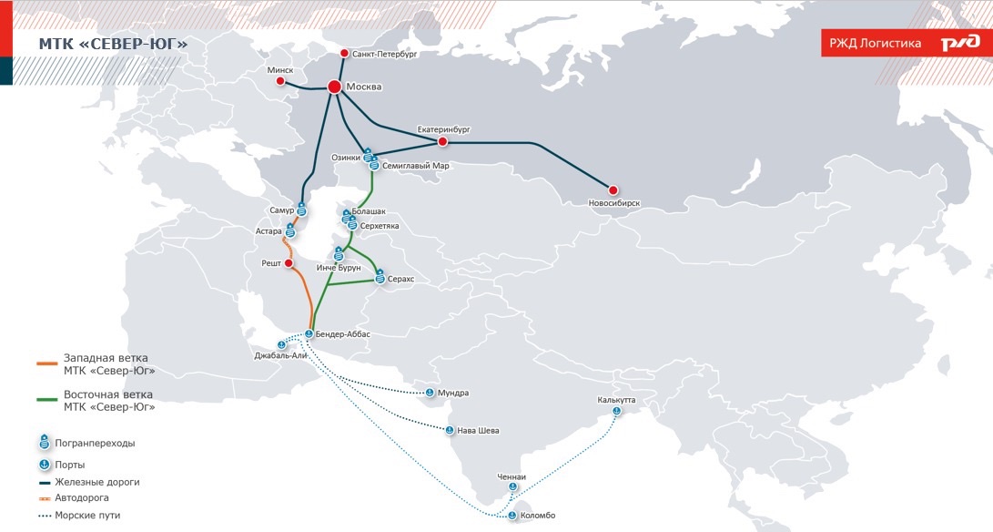 Turkmenistan will join the North-South corridor